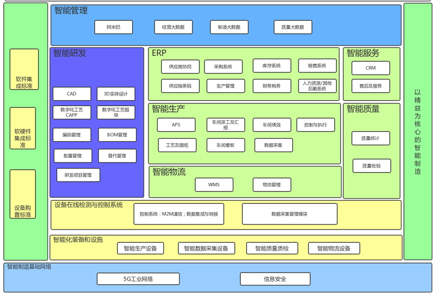 1606439793594163.png 1606439793594163.png